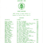 Principals-Honor-List-Jan-1965-1